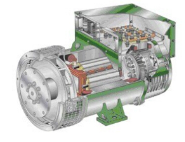 旬邑发电机内部结构图